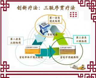 糖尿病足治疗“新方法”—疼痛康复科特色诊疗技术